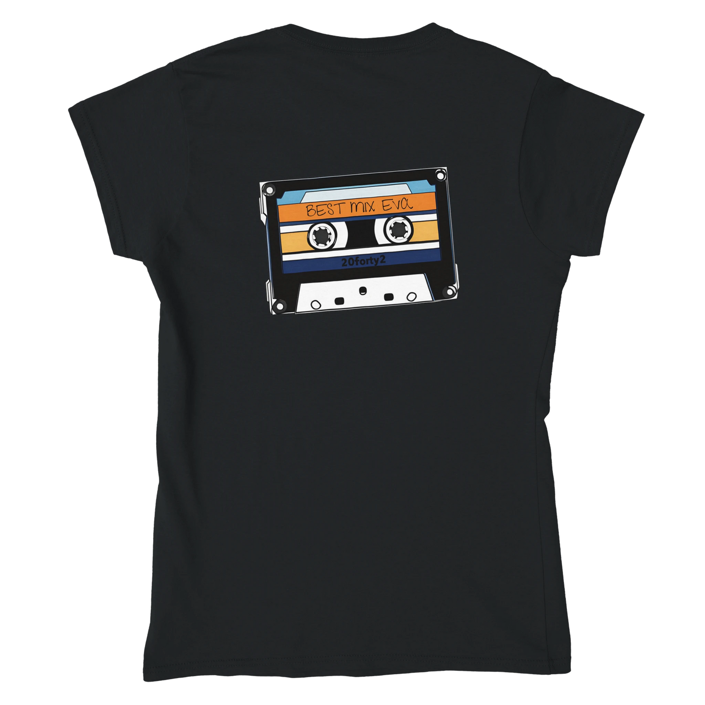 49458c5f-af25-4128-b1fc-638249cacb5a